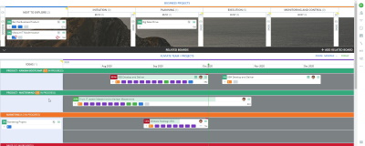 Kanban for Services in Kanbanize - Small