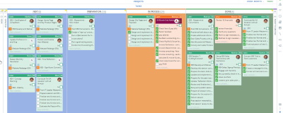Team Kanban in Kanbanize - Small