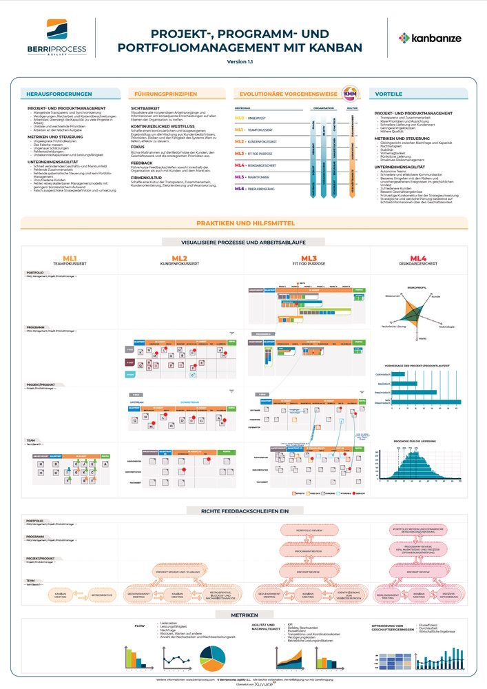 KPPM-Poster-Web-DE